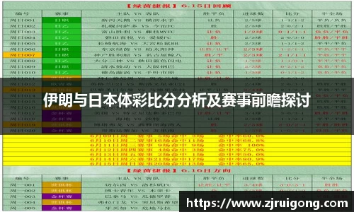 伊朗与日本体彩比分分析及赛事前瞻探讨